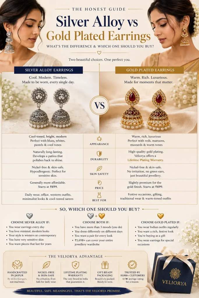 silver alloy earrings vs gold plated earrings india comparison veliorya